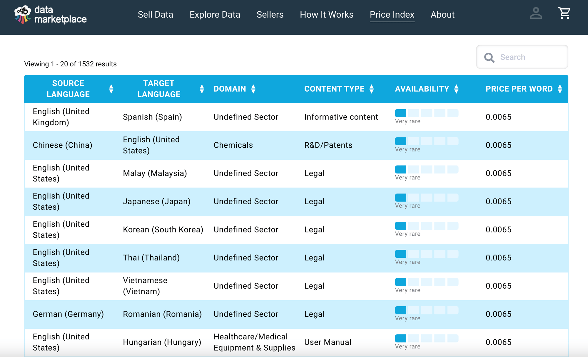 Screenshot 2021-05-04 at 11.41.46