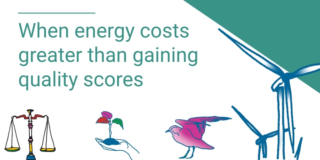 Mt-energy-use-blog